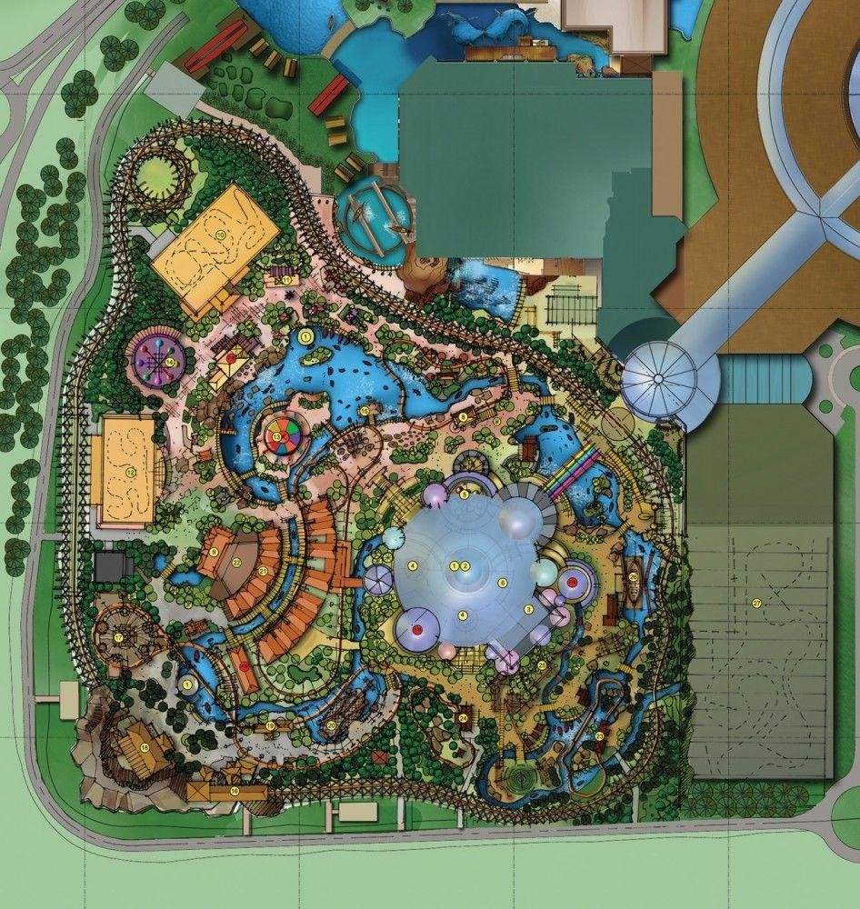 Theme Park Master Plan